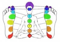 MES: Massaggio Energetico Spirituale